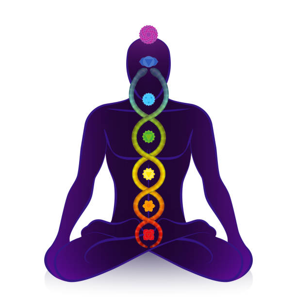 KUNDALINI YOGA
